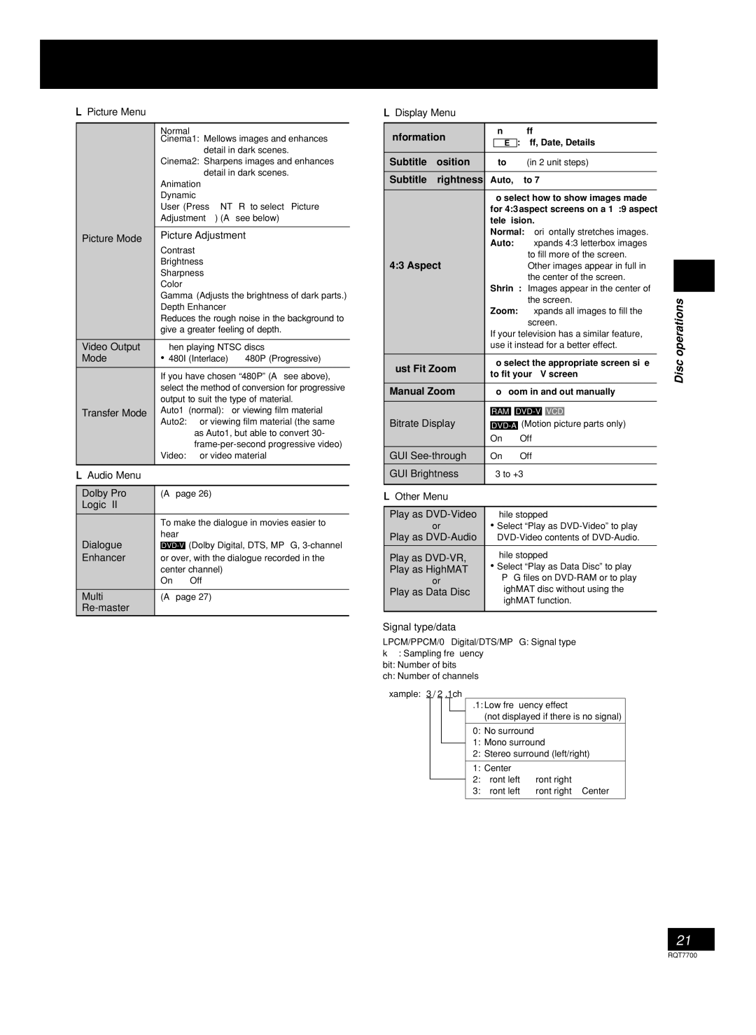 Panasonic SC-VK91D Picture Menu, Picture Mode Picture Adjustment, Video Output, Transfer Mode, Audio Menu Dolby Pro Logic 