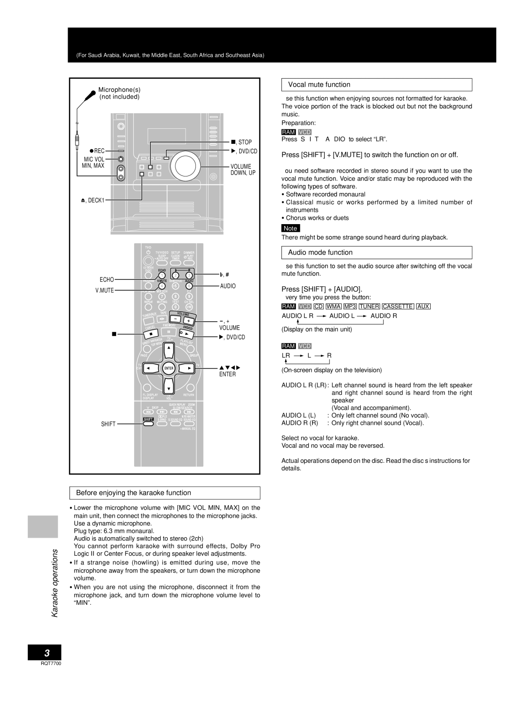 Panasonic SC-VK91D, SC-VK71D, SC-VK81D manual Enjoying karaoke, Karaoke operations 