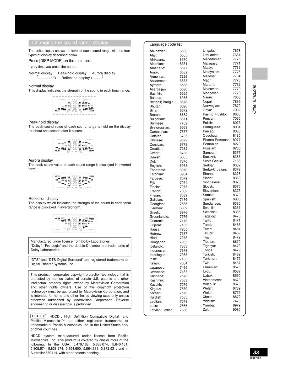 Panasonic SC-VK91D, SC-VK71D, SC-VK81D manual Changing the sound range display, Other functions 