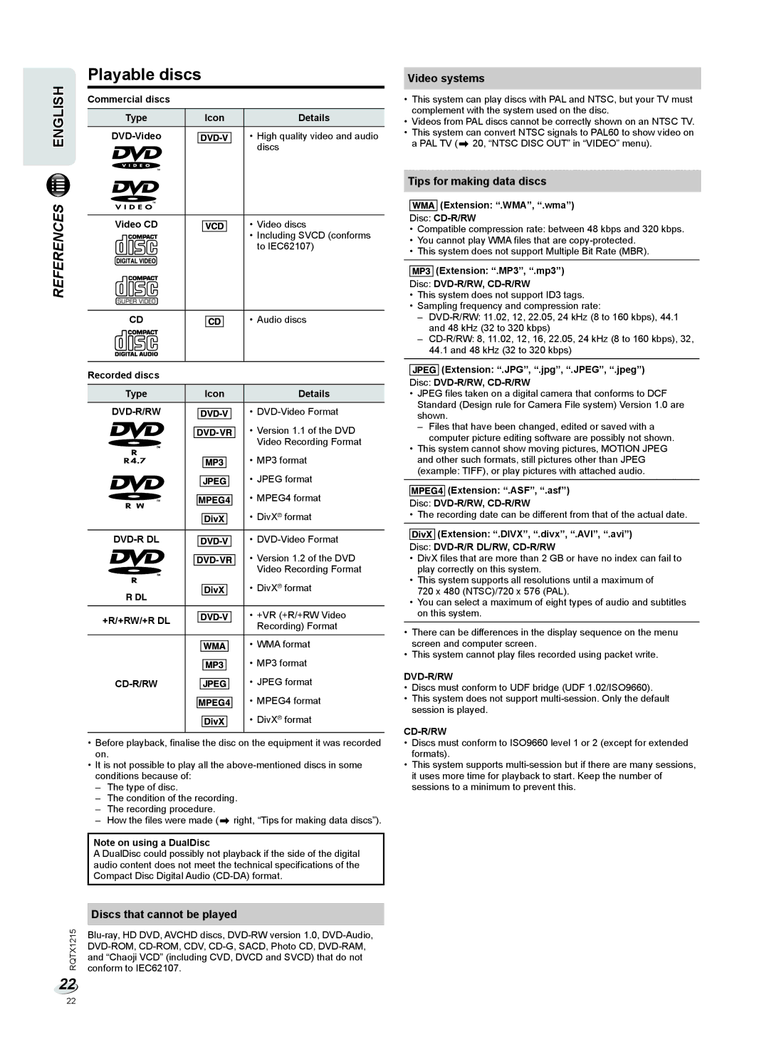 Panasonic SC-VKX60 Playable discs, Discs that cannot be played, Video systems, Tips for making data discs 