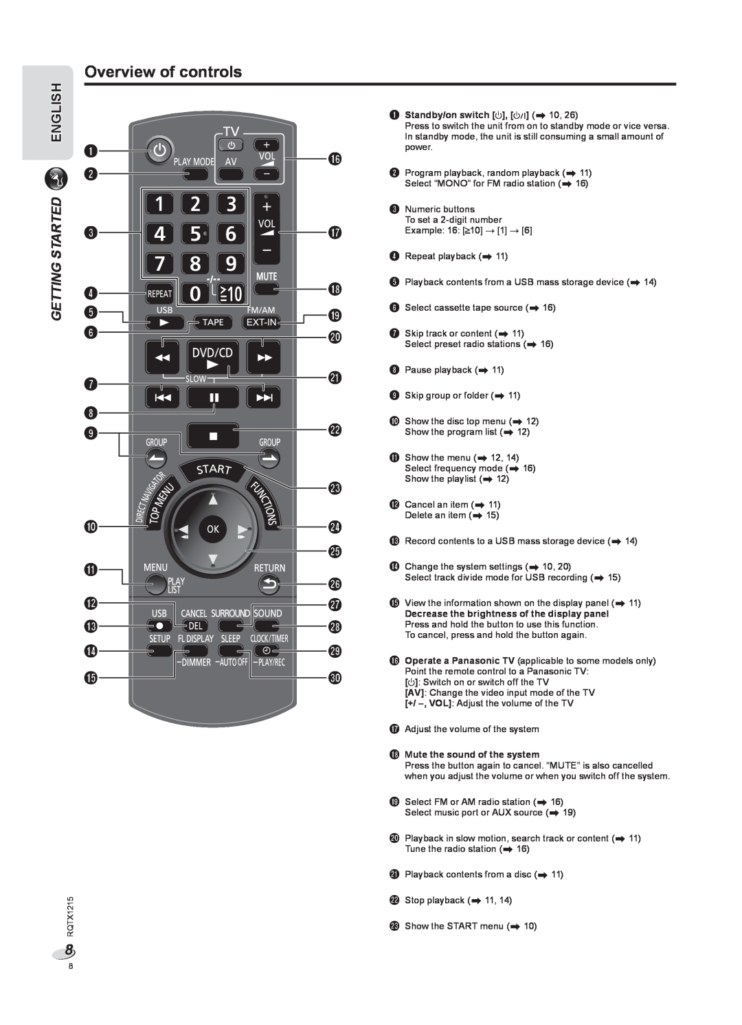 Panasonic SC-VKX60 operating instructions Overview of controls, English, Getting Started, AStandby/on switch `, 1 Z 