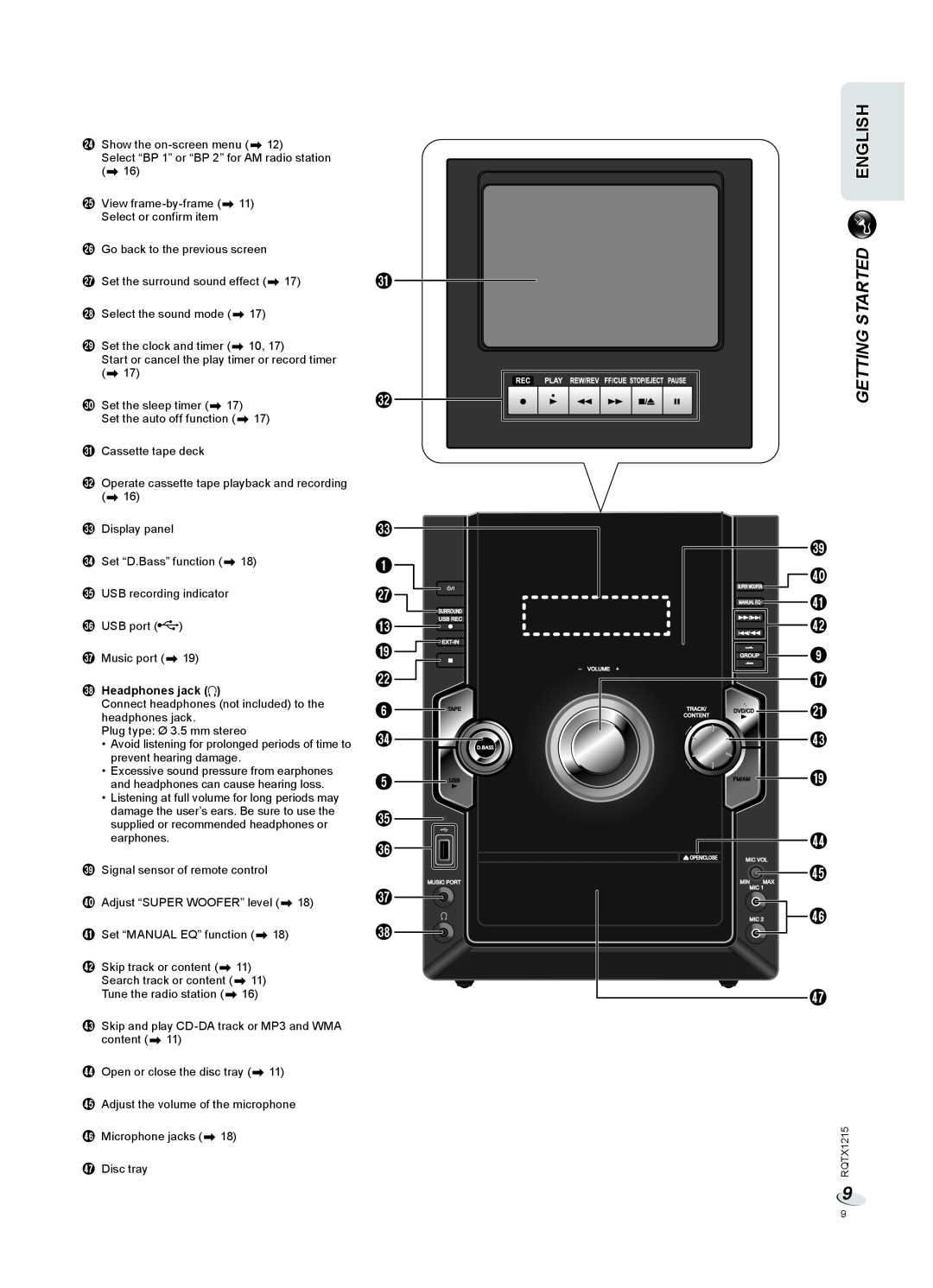 Panasonic SC-VKX60 operating instructions English, Getting Started, lHeadphones jack 