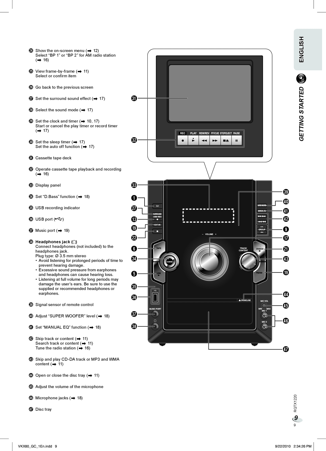 Panasonic SC-VKX80 manual English, Getting Started, lHeadphones jack 