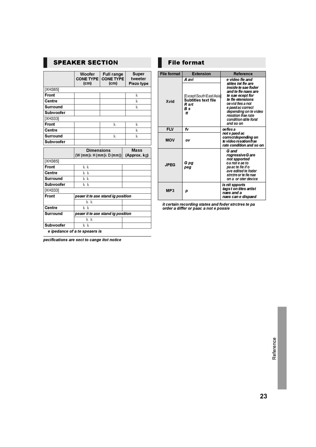 Panasonic SC-XH333, SC-XH385 owner manual Speaker Section, File format 