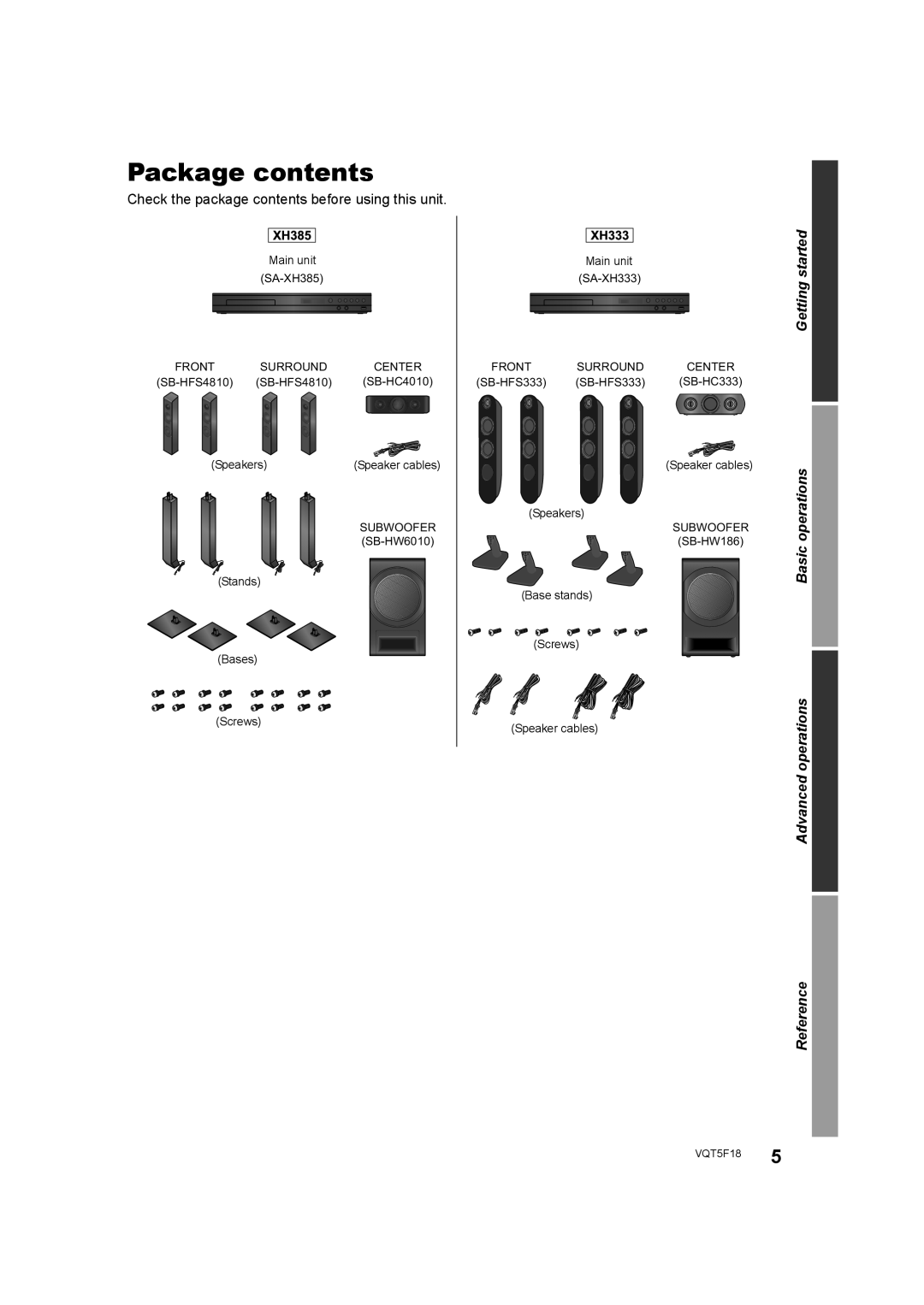 Panasonic SC-XH333, SC-XH385 owner manual Package contents 