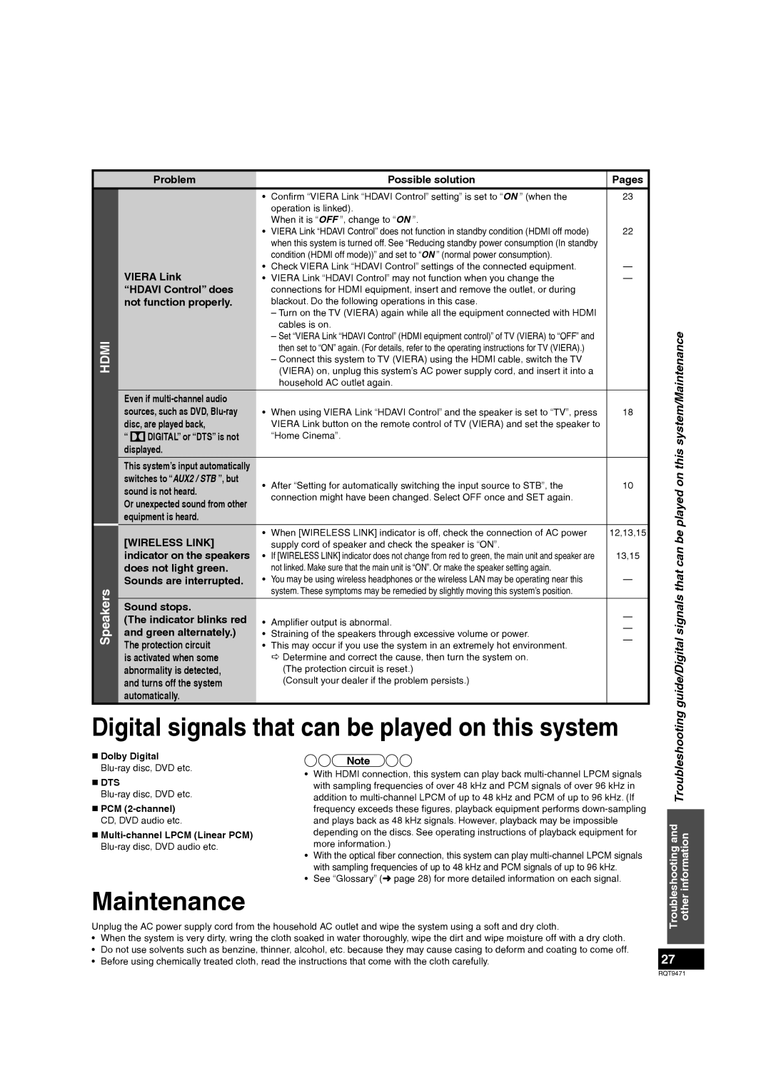 Panasonic SC-ZT1 warranty Digital signals that can be played on this system, Maintenance 