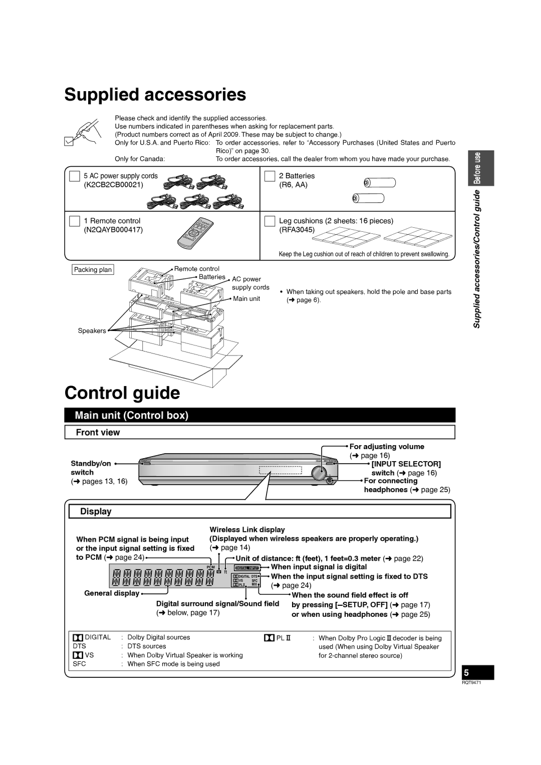 Panasonic SC-ZT1 warranty Supplied accessories, Control guide, Main unit Control box, Front view, Display 