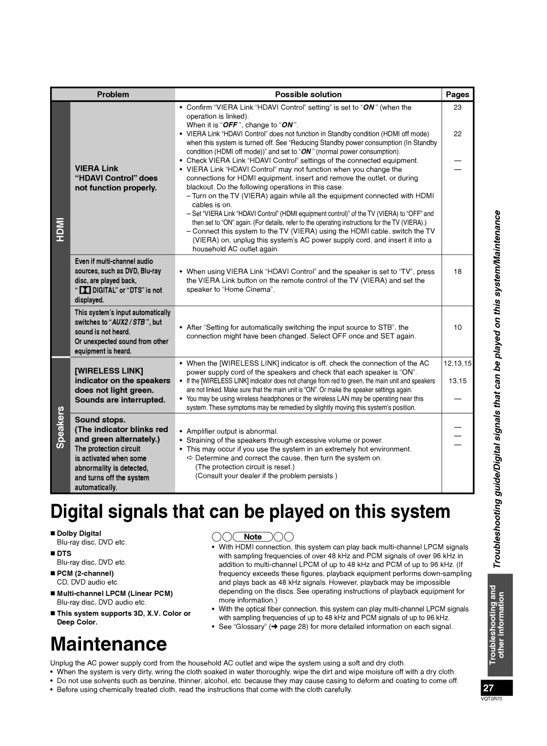 Panasonic SC-ZT2 warranty Digital signals that can be played on this system, Maintenance 