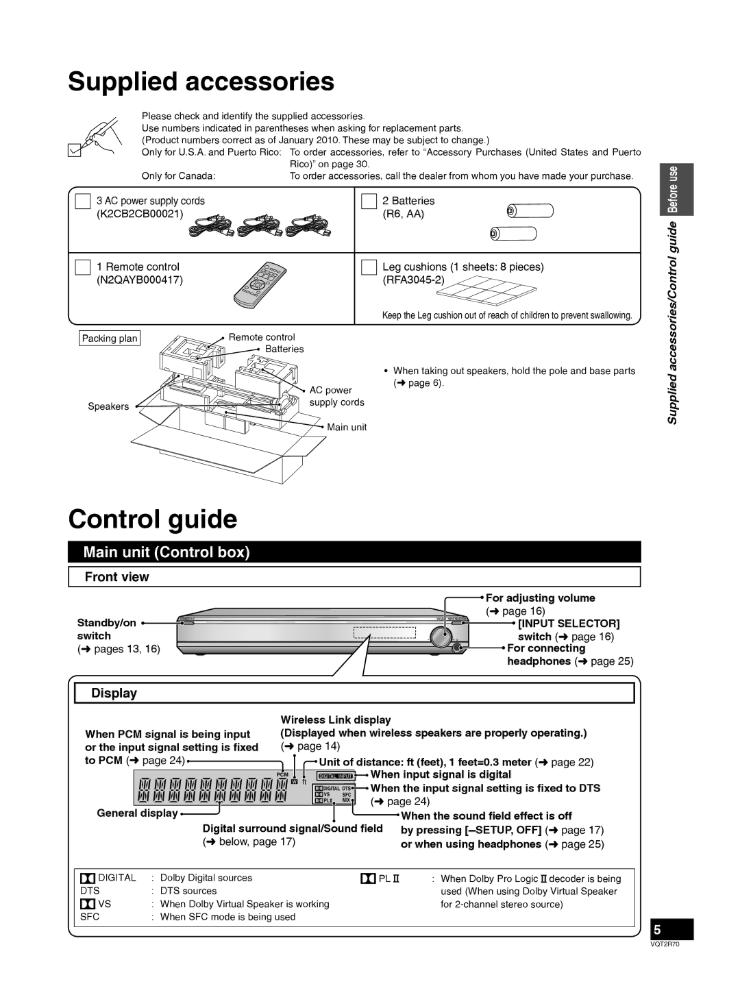 Panasonic SC-ZT2 warranty Supplied accessories, Control guide, Main unit Control box, Front view, Display 