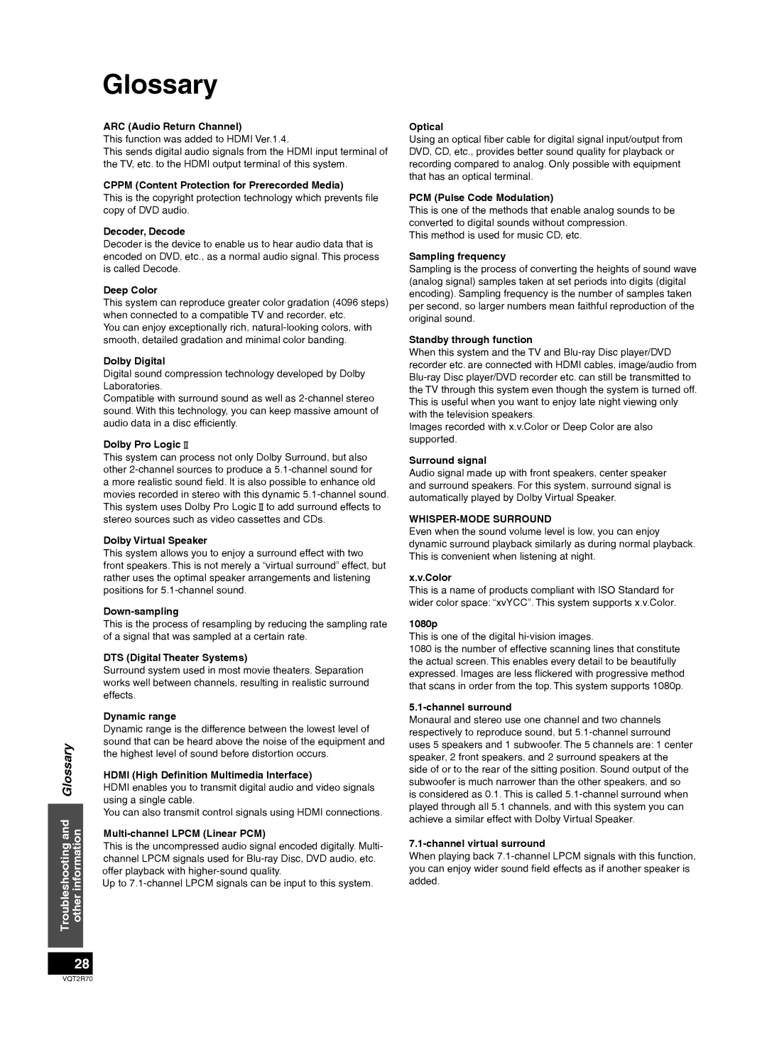 Panasonic SC-ZT2 warranty Glossary 