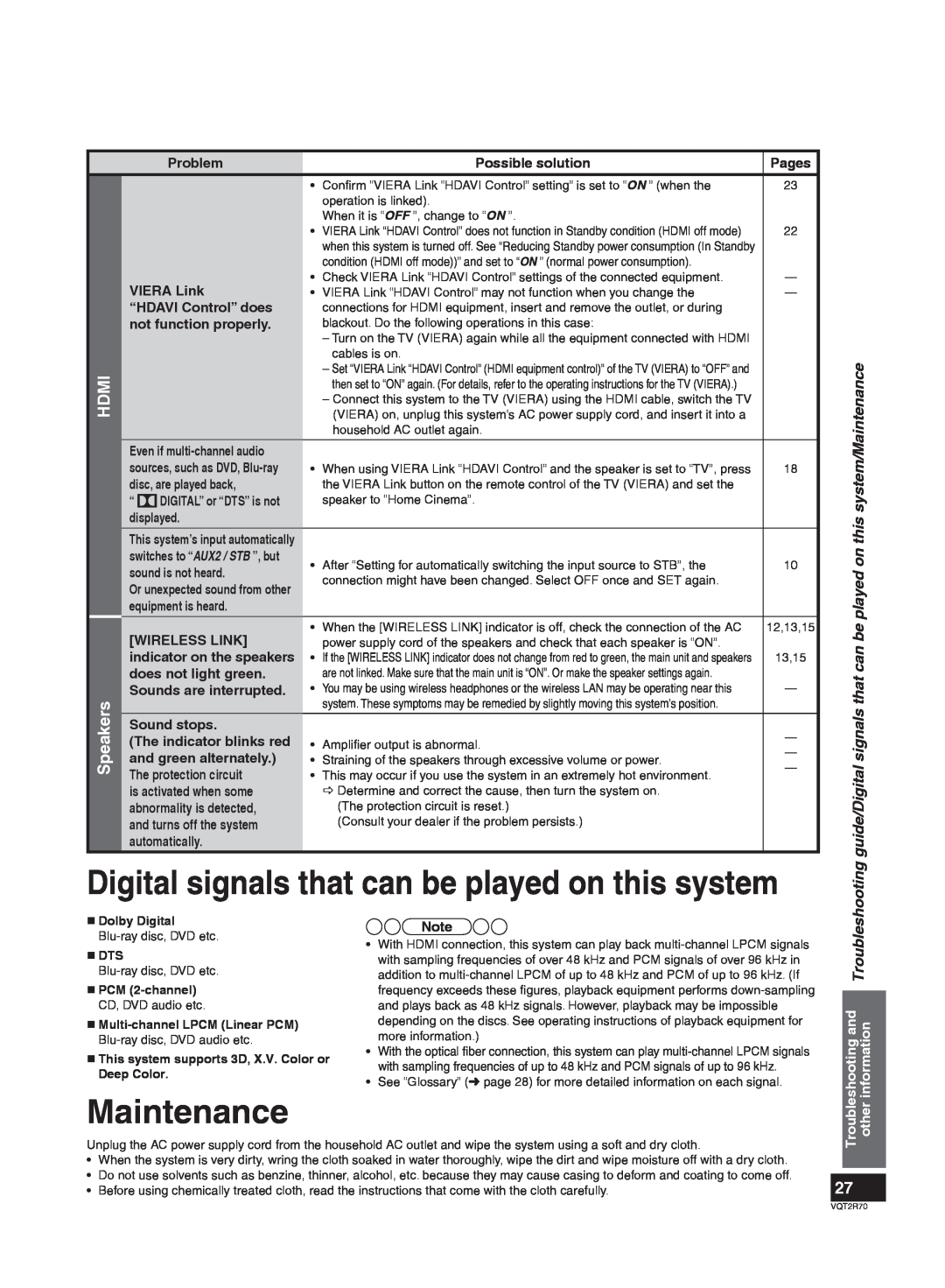 Panasonic SC-ZT2 warranty Digital signals that can be played on this system, Maintenance 
