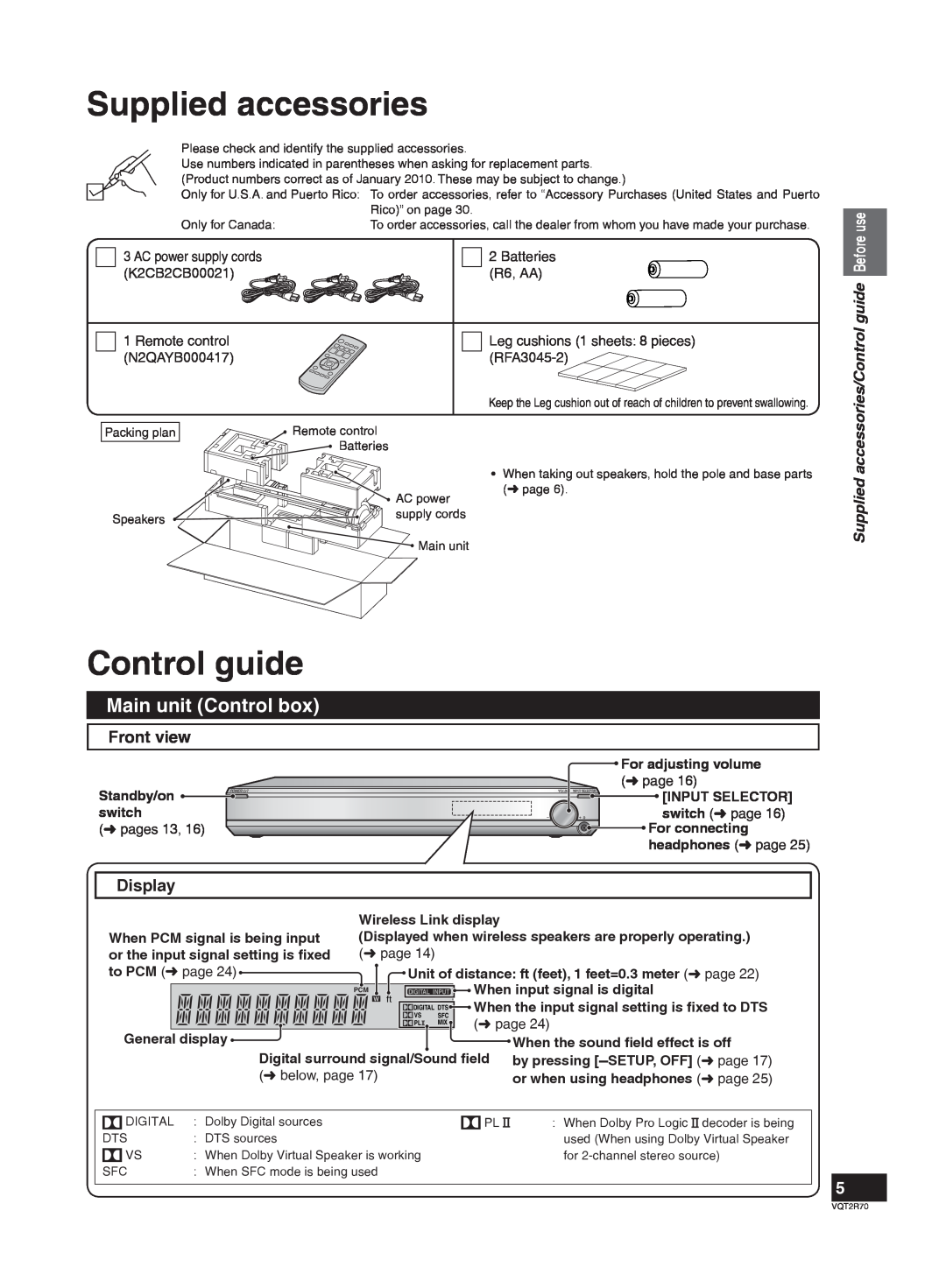 Panasonic SC-ZT2 warranty Main unit Control box, Supplied accessories/Control guide Before use 