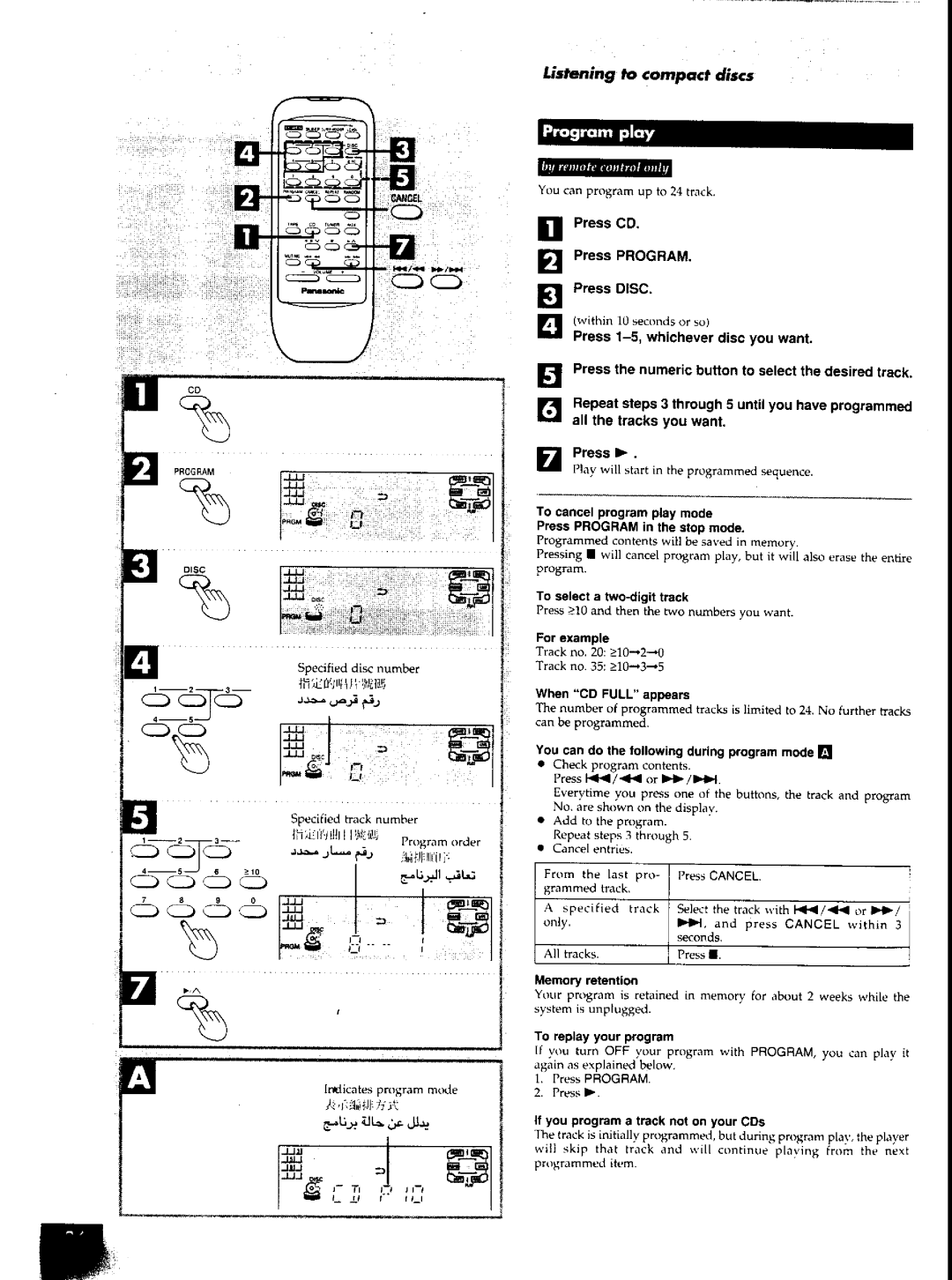 Panasonic SCAK50 manual 