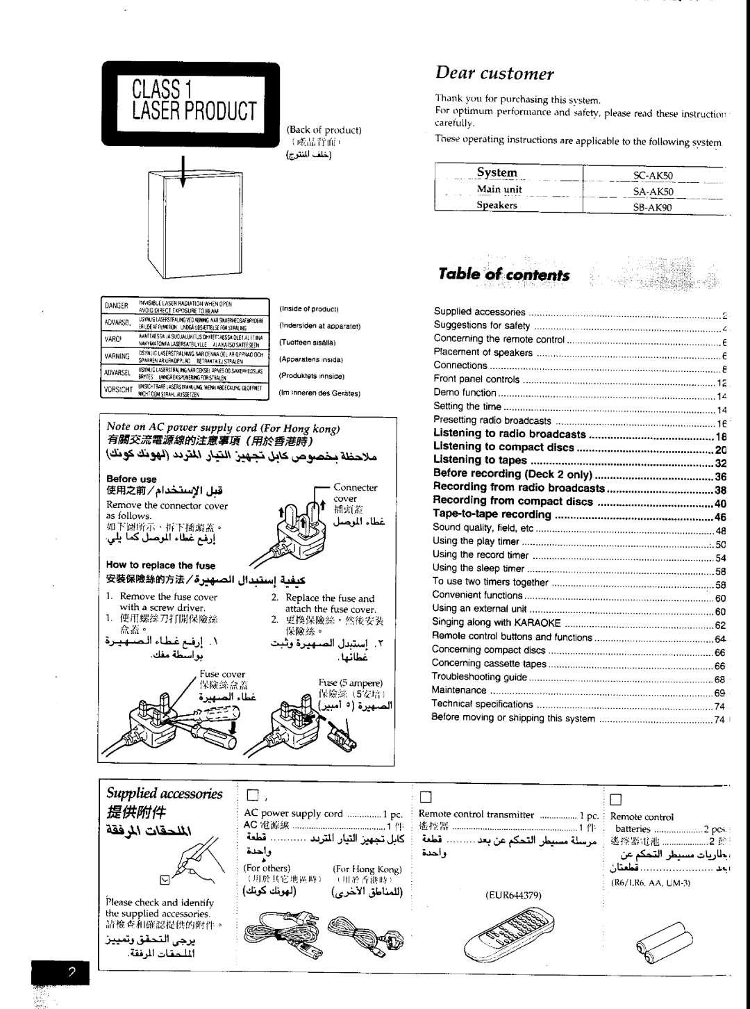 Panasonic SCAK50 manual 