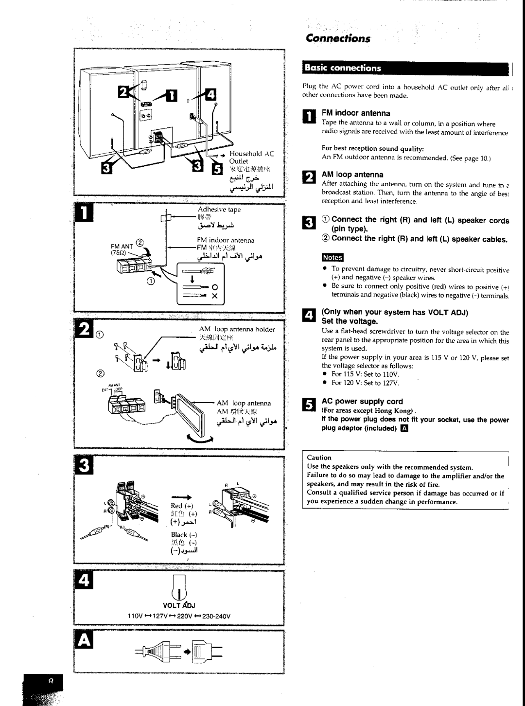 Panasonic SCAK50 manual 