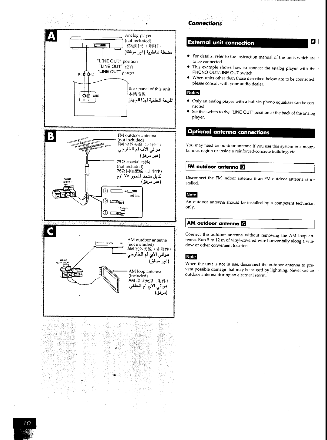 Panasonic SCAK50 manual 