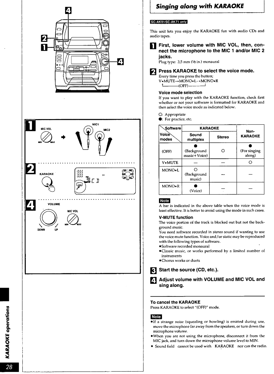 Panasonic SCAK91, SCAK71, SCAK70, SC-AK90 manual 