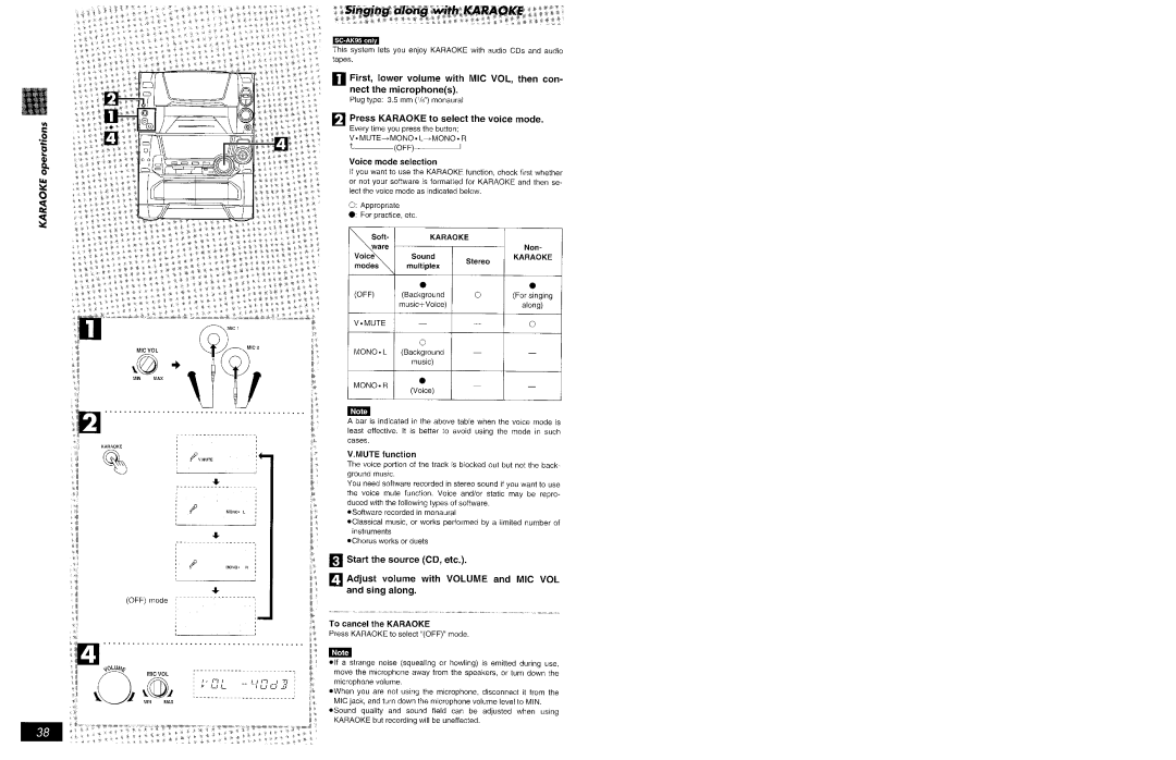 Panasonic SCAK95, SCAK75 manual 