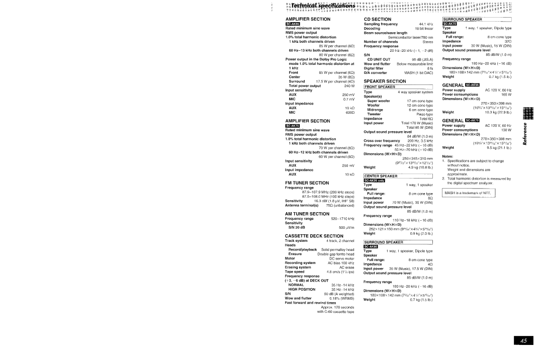 Panasonic SCAK75, SCAK95 manual 