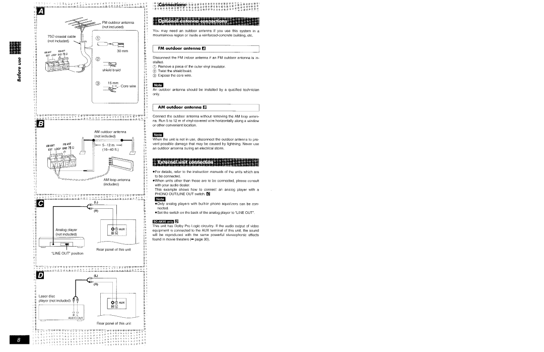 Panasonic SCAK95, SCAK75 manual 