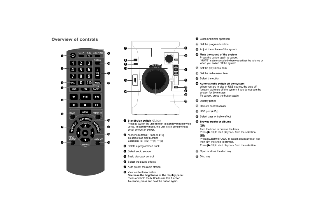 Panasonic SCAKX14 owner manual Overview of controls, Mute the sound of the system, Automatically switch off the system 