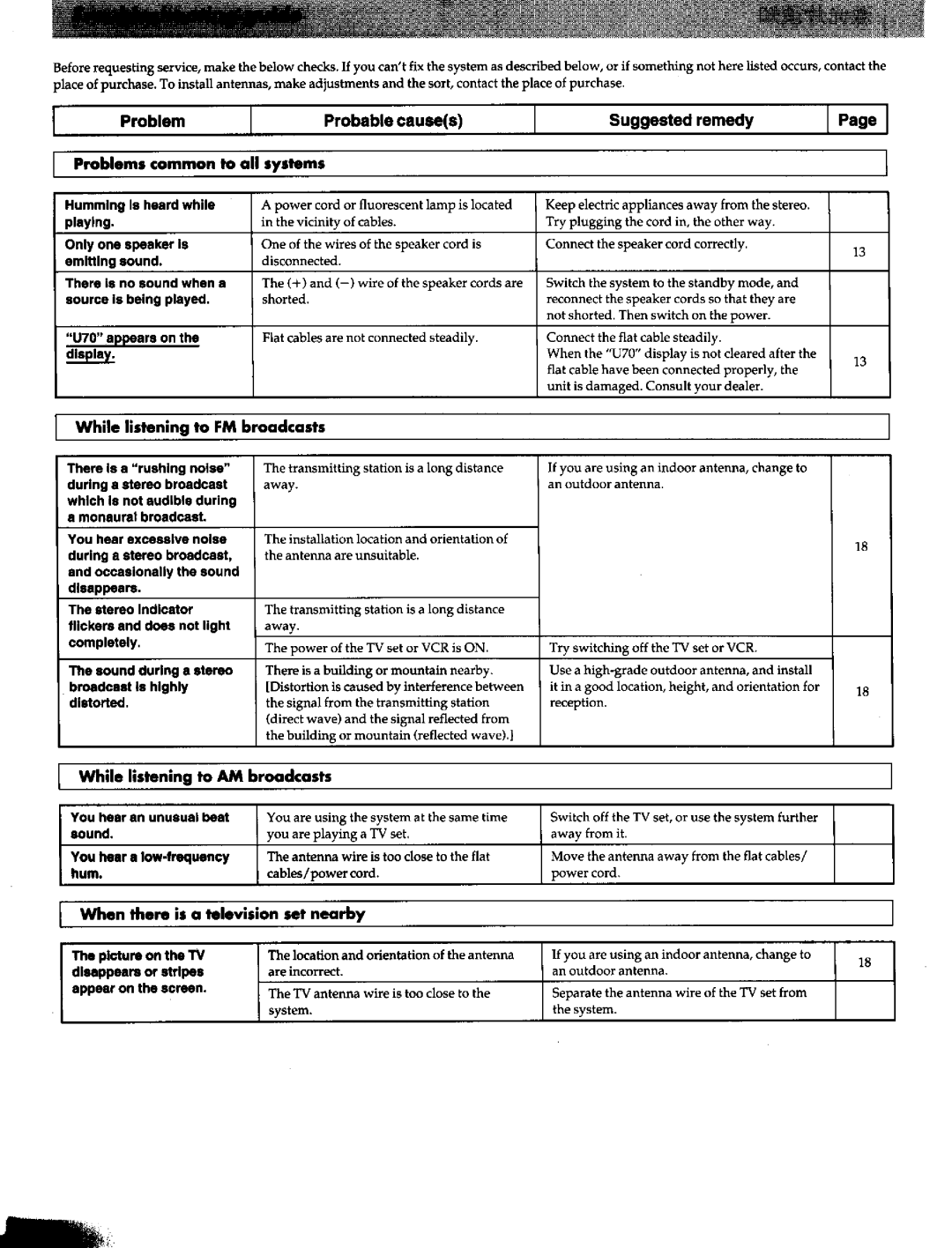 Panasonic SCEH60 manual 