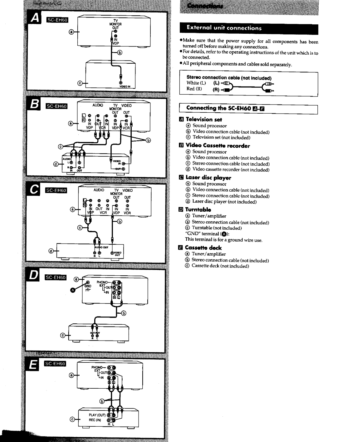 Panasonic SCEH60 manual 