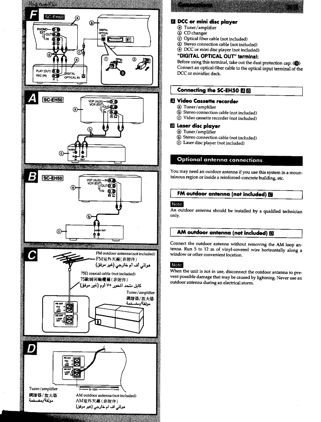 Panasonic SCEH60 manual 