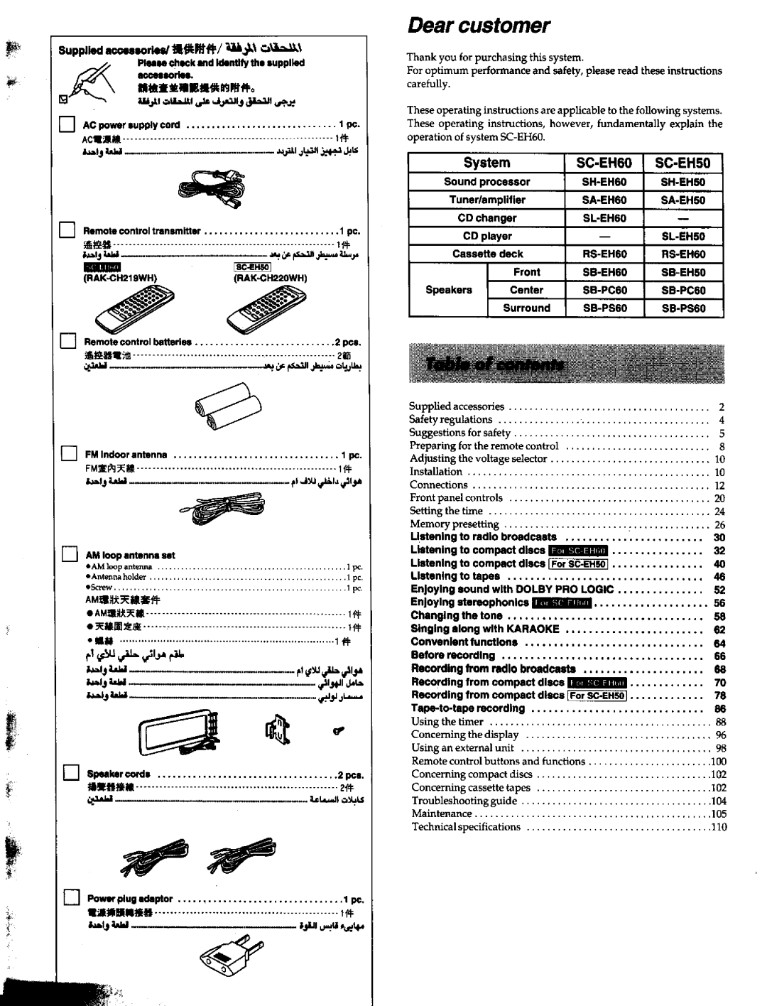 Panasonic SCEH60 manual 