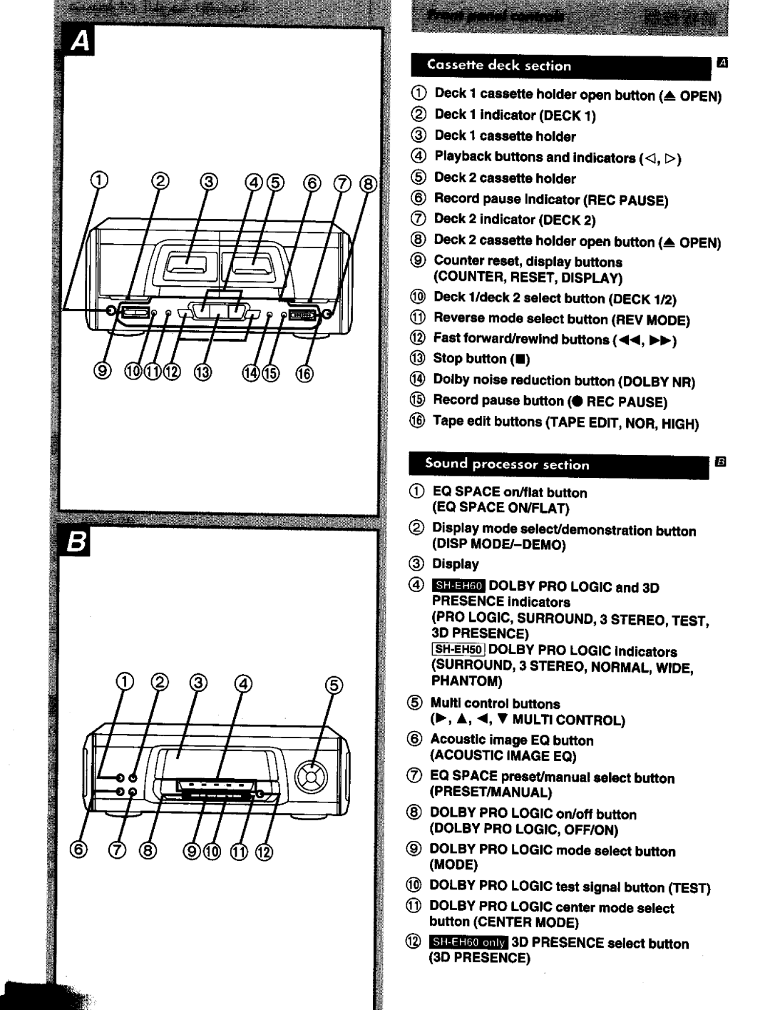 Panasonic SCEH60 manual 