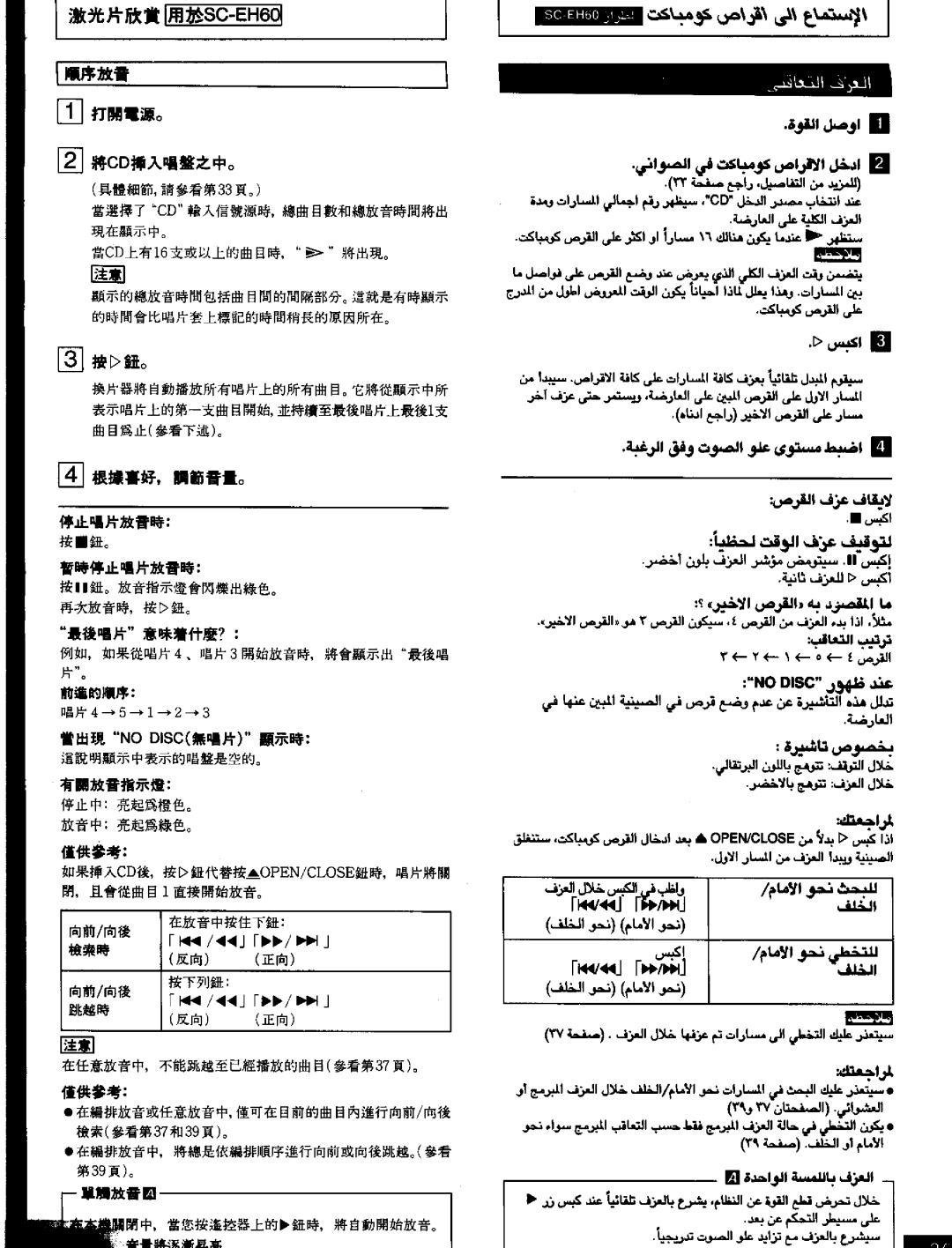 Panasonic SCEH60 manual 