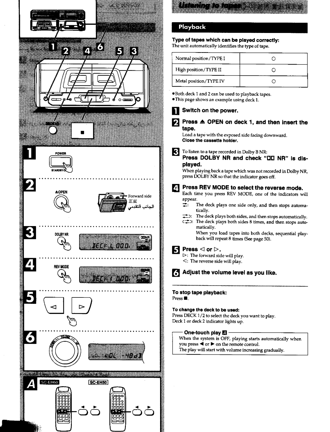 Panasonic SCEH60 manual 