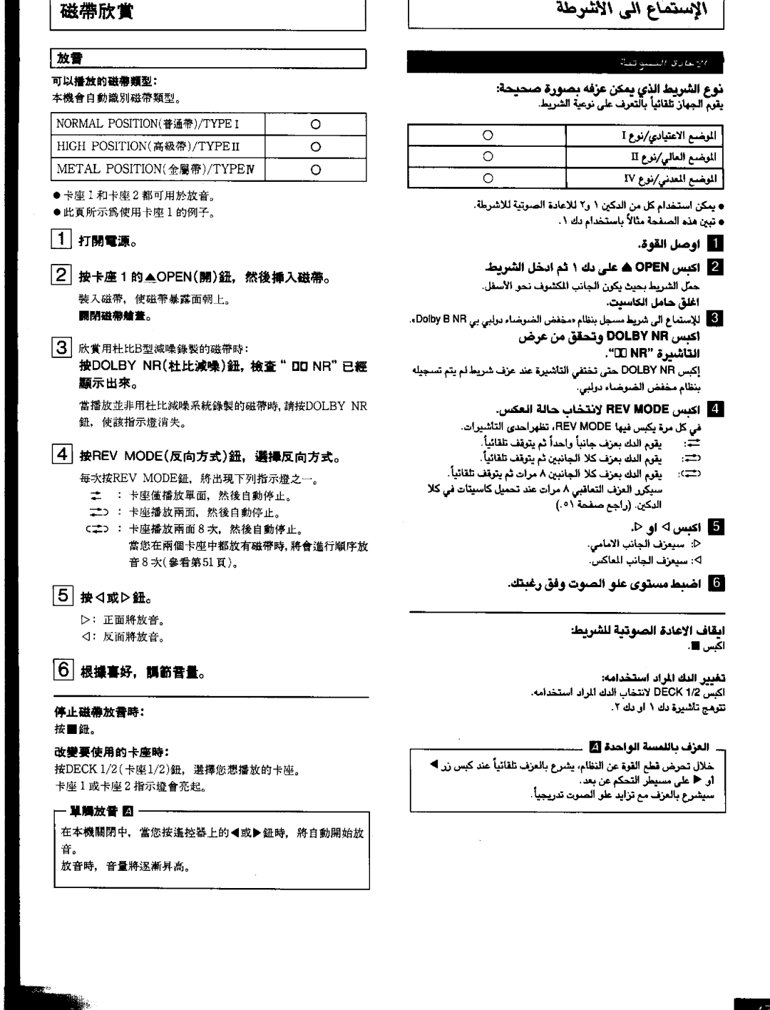 Panasonic SCEH60 manual 