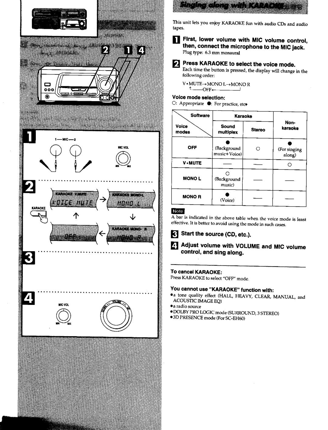 Panasonic SCEH60 manual 