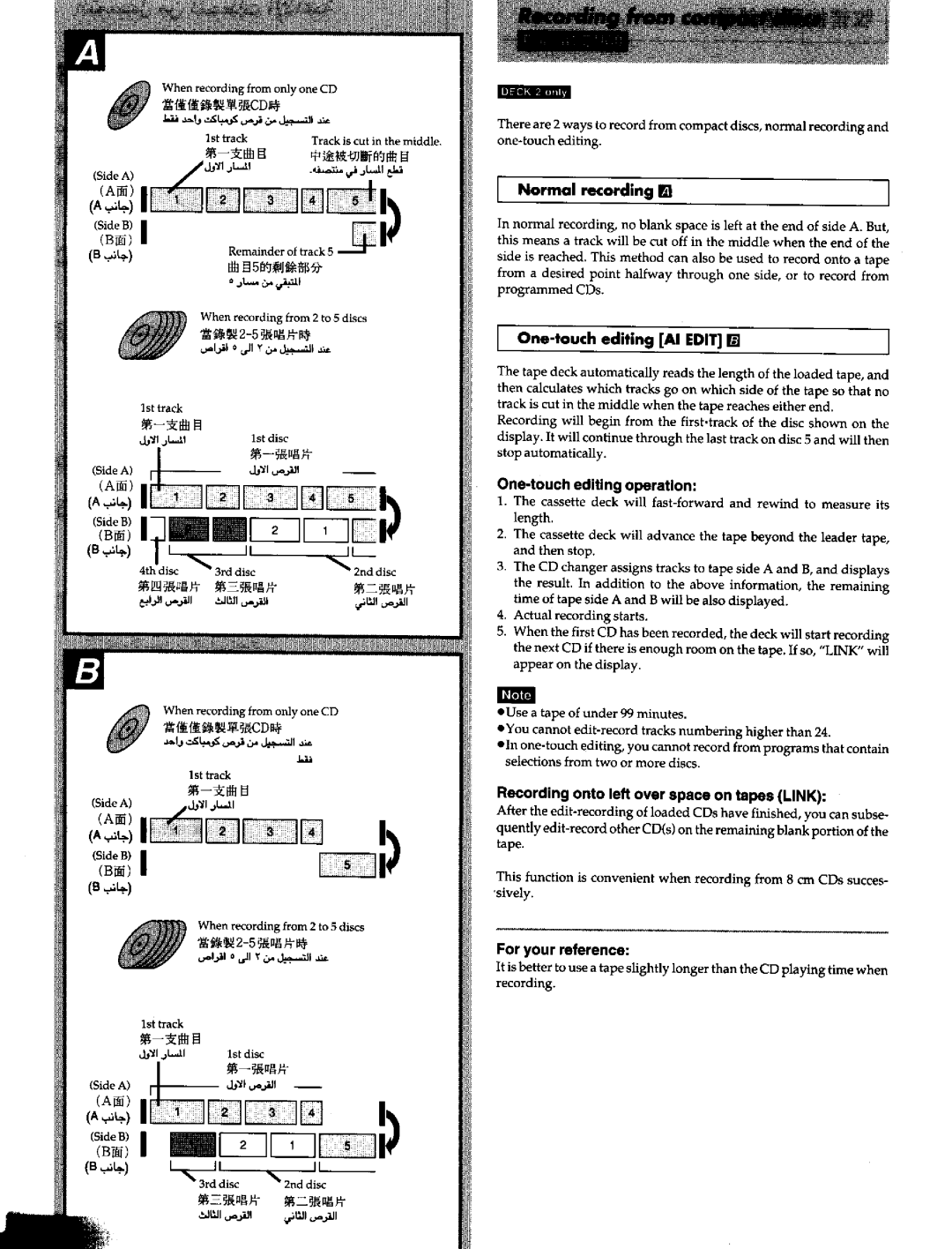 Panasonic SCEH60 manual 