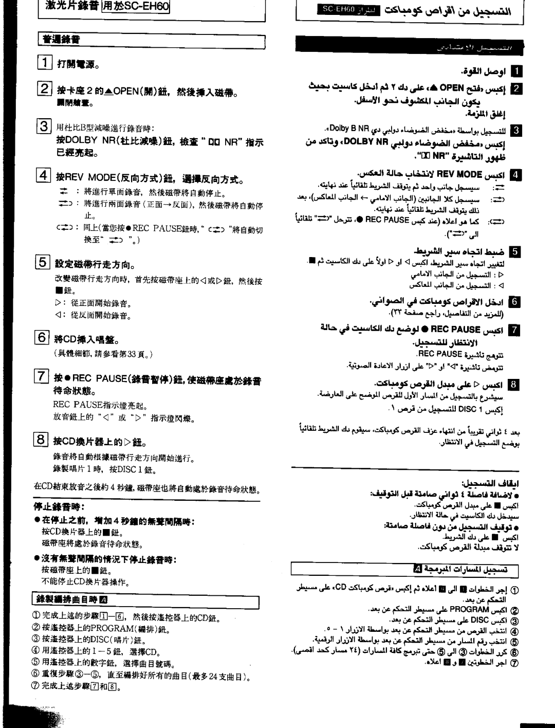 Panasonic SCEH60 manual 