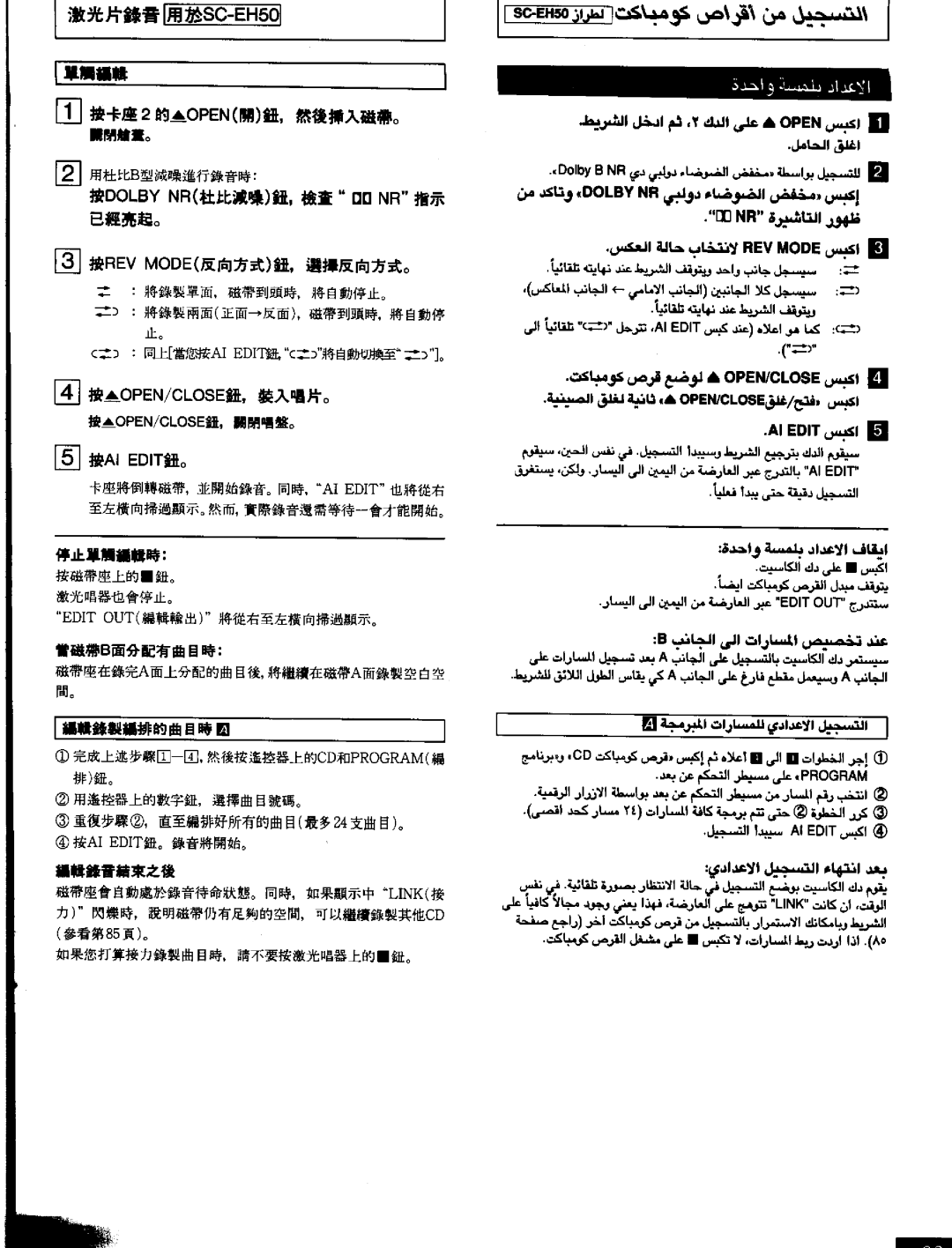 Panasonic SCEH60 manual 