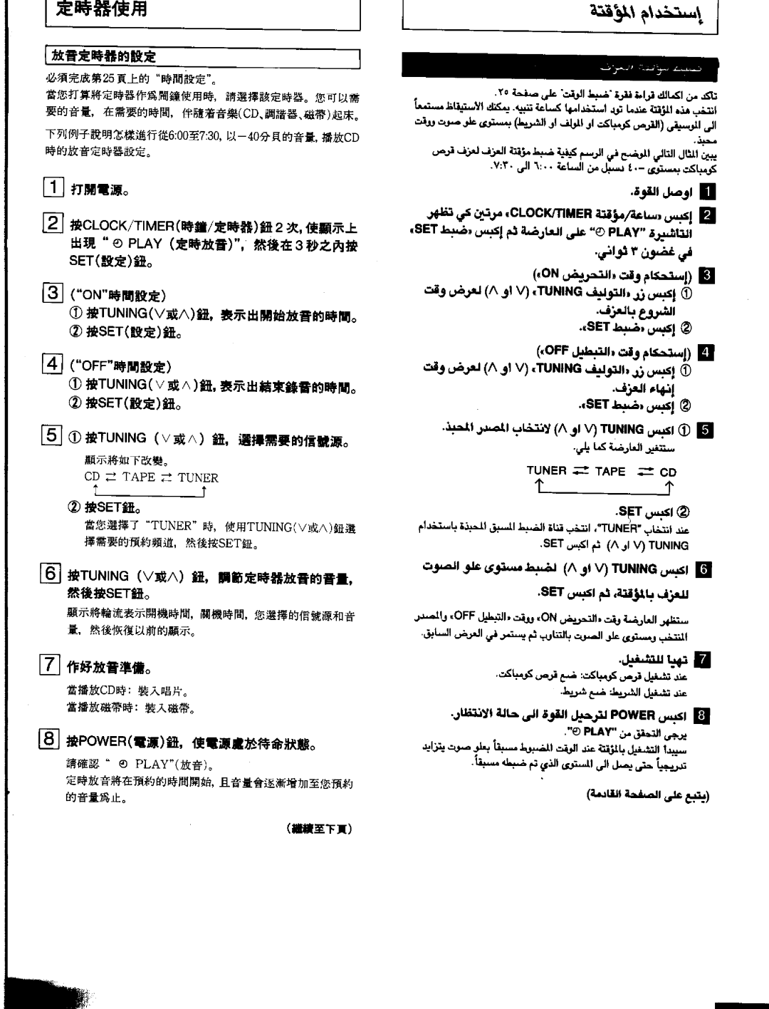 Panasonic SCEH60 manual 