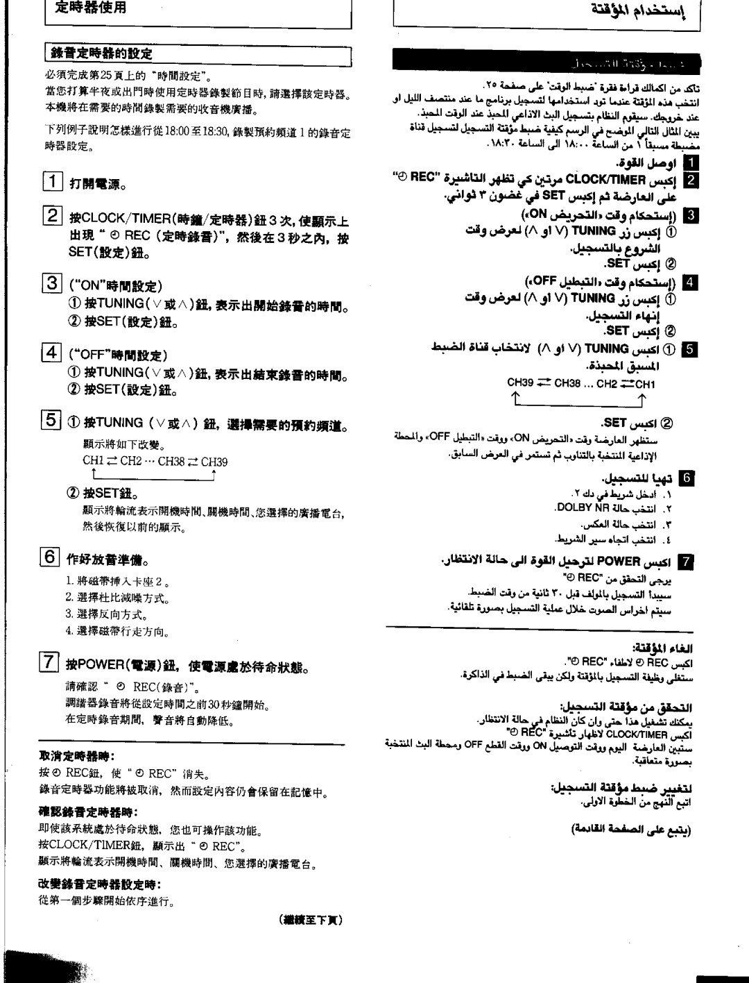 Panasonic SCEH60 manual 