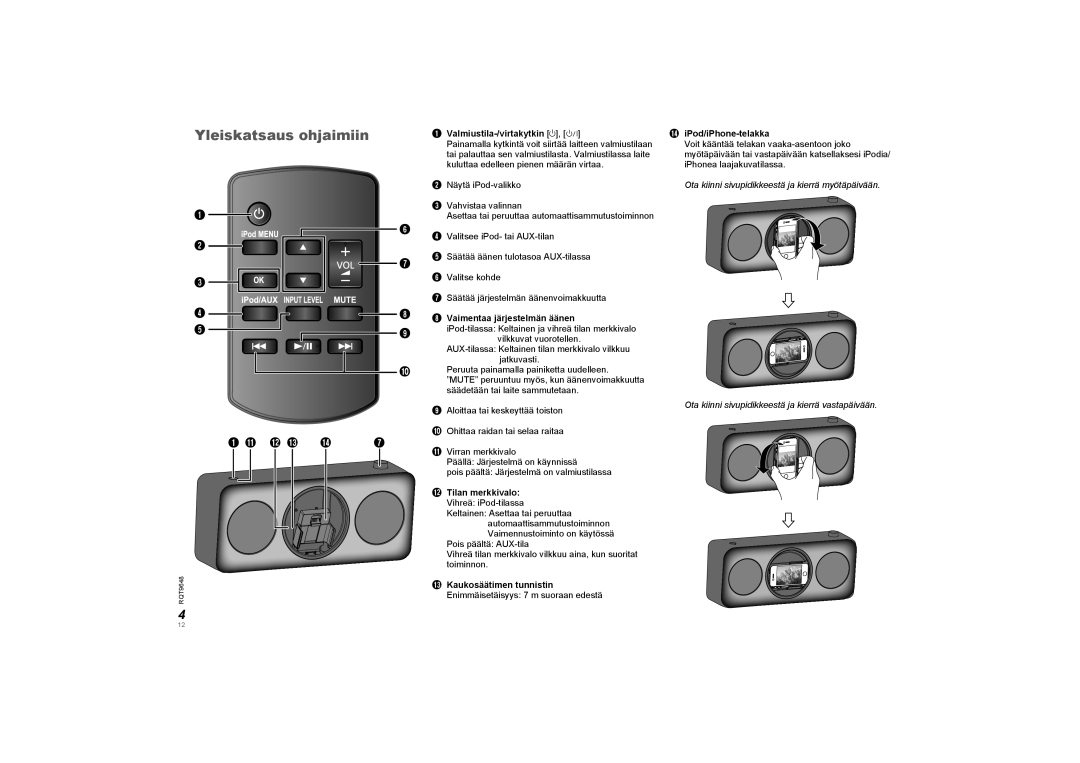 Panasonic SCGT07 manual Yleiskatsaus ohjaimiin 