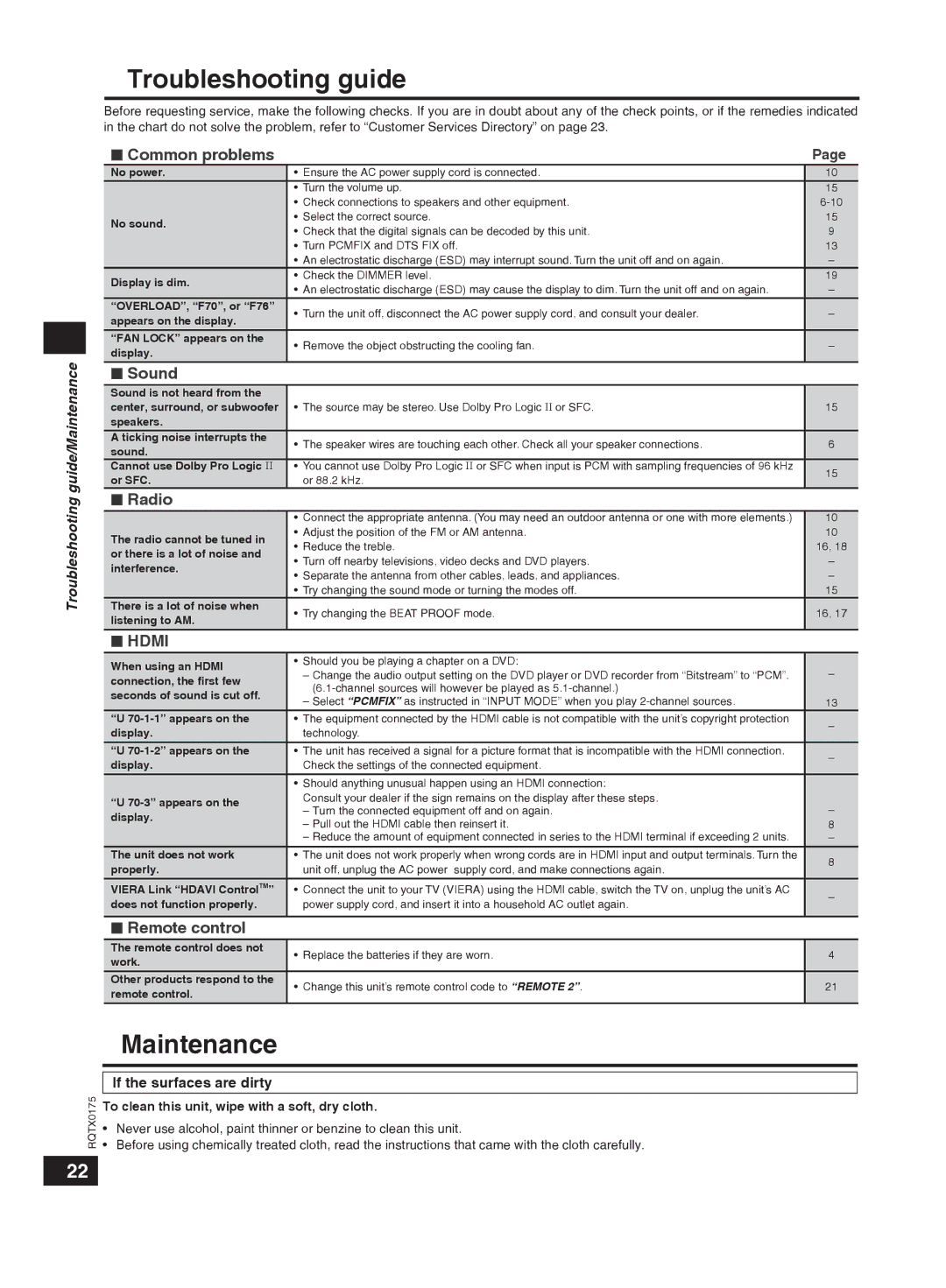 Panasonic SCHT56 operating instructions Troubleshooting guide/Maintenance, If the surfaces are dirty 