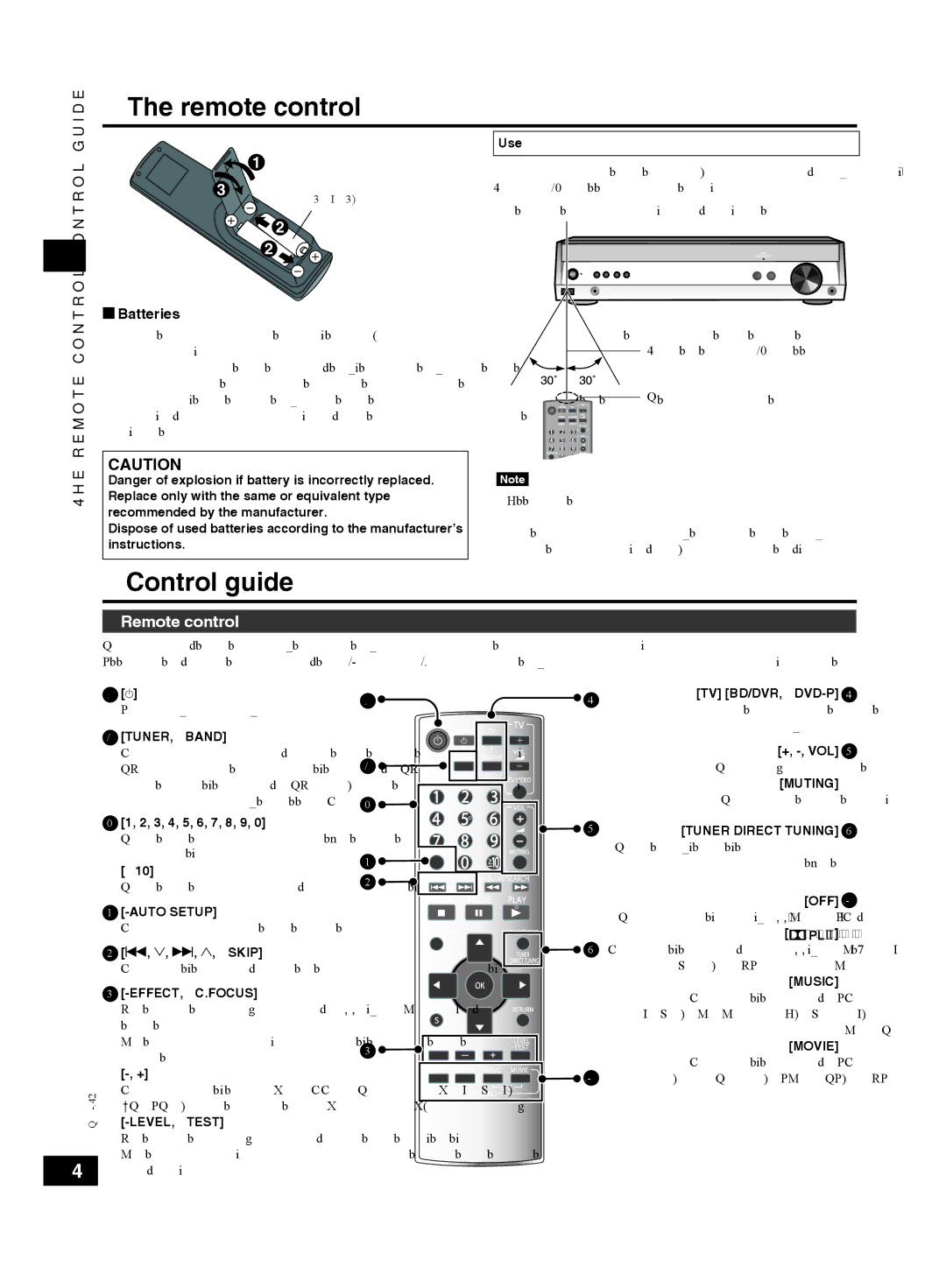 Panasonic SCHT56 operating instructions Remote control/Control guide, Batteries 