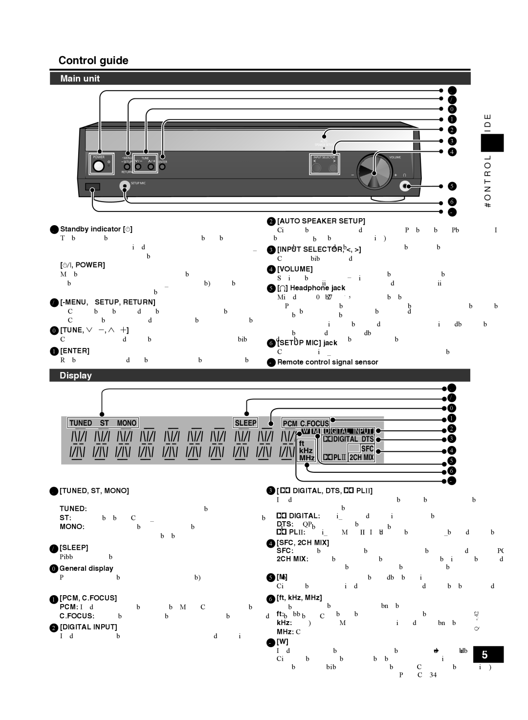 Panasonic SCHT56 operating instructions Control guide, Main unit, Display, Guide 