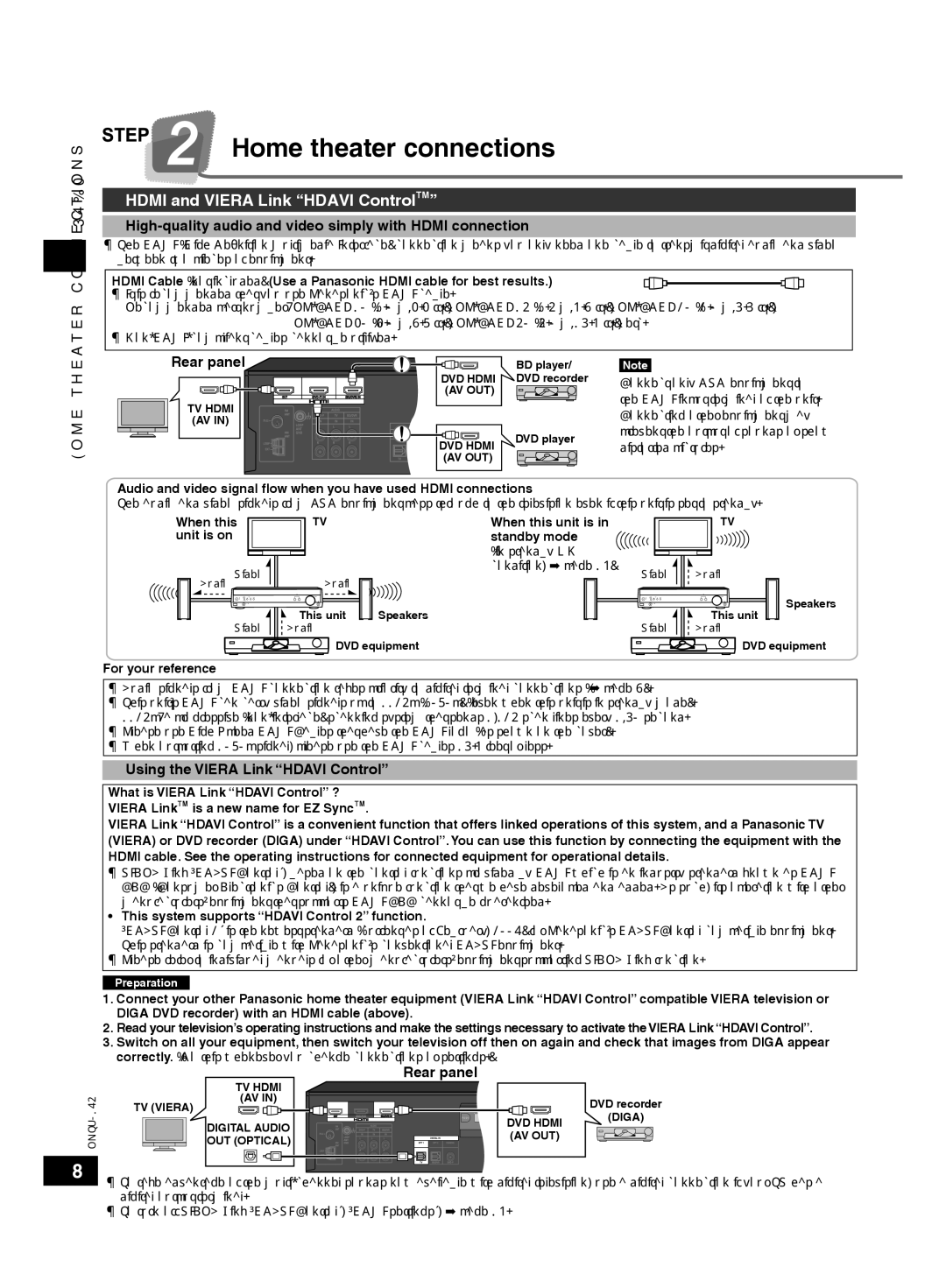 Panasonic SCHT56 operating instructions Hdmi and Viera Link Hdavi ControlTM, Home theater connections Step 