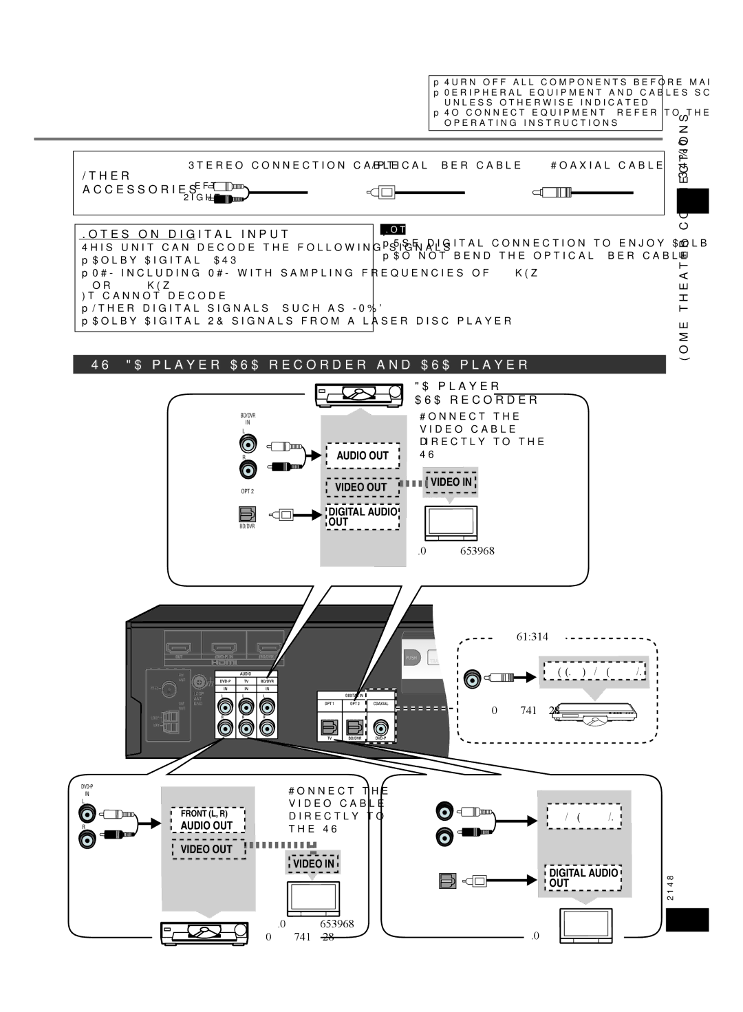 Panasonic SCHT56 operating instructions TV, BD player/DVD recorder and DVD player, Home theater connections 