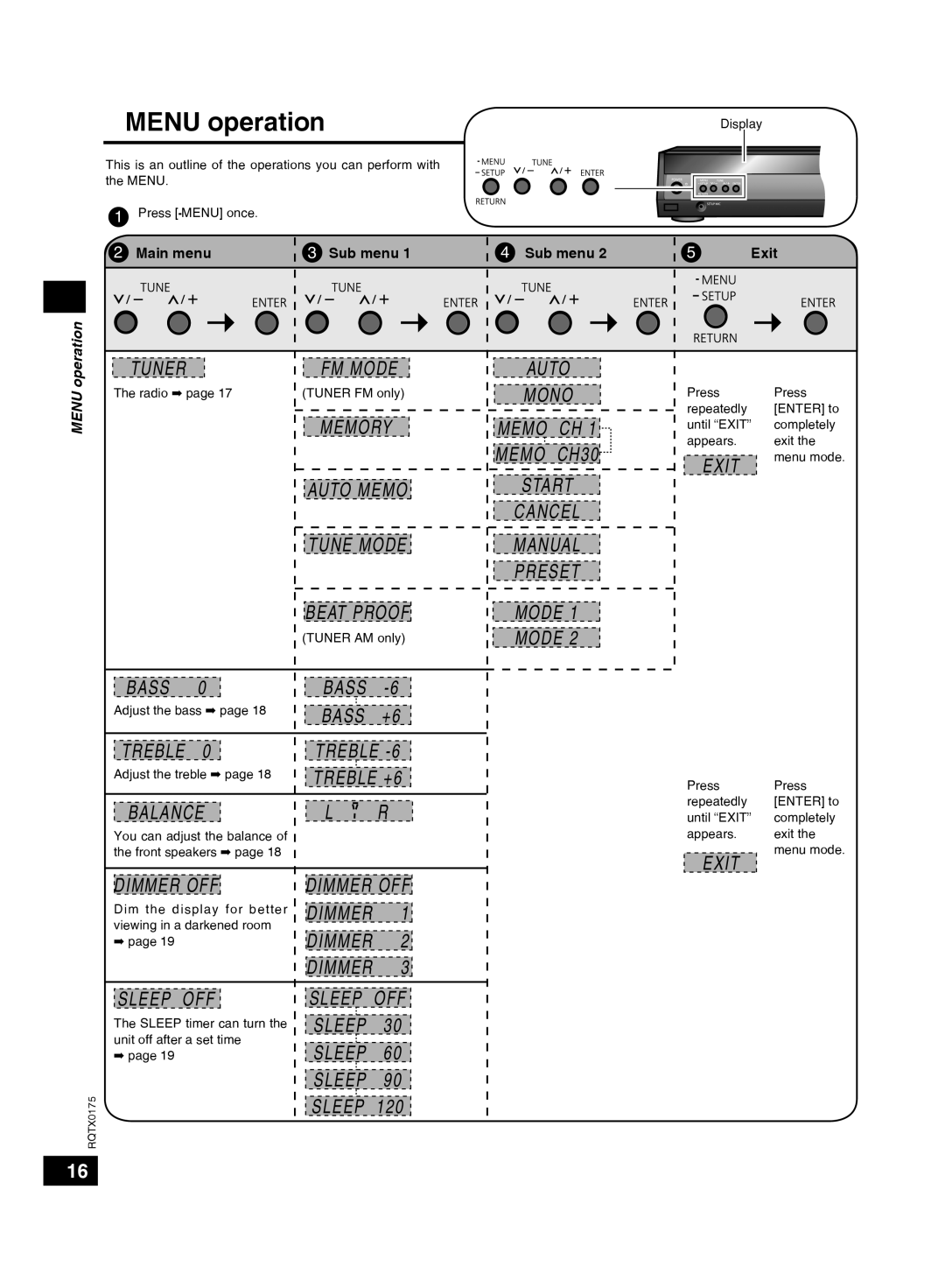 Panasonic SCHT56 operating instructions MENU operation 