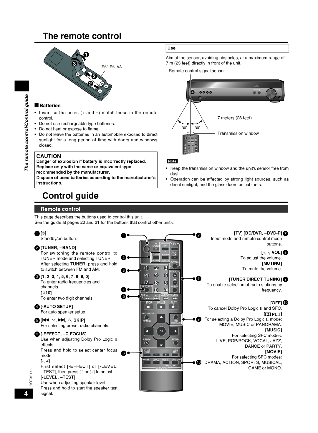 Panasonic SCHT56 operating instructions Remote control, The remote control/Control guide 