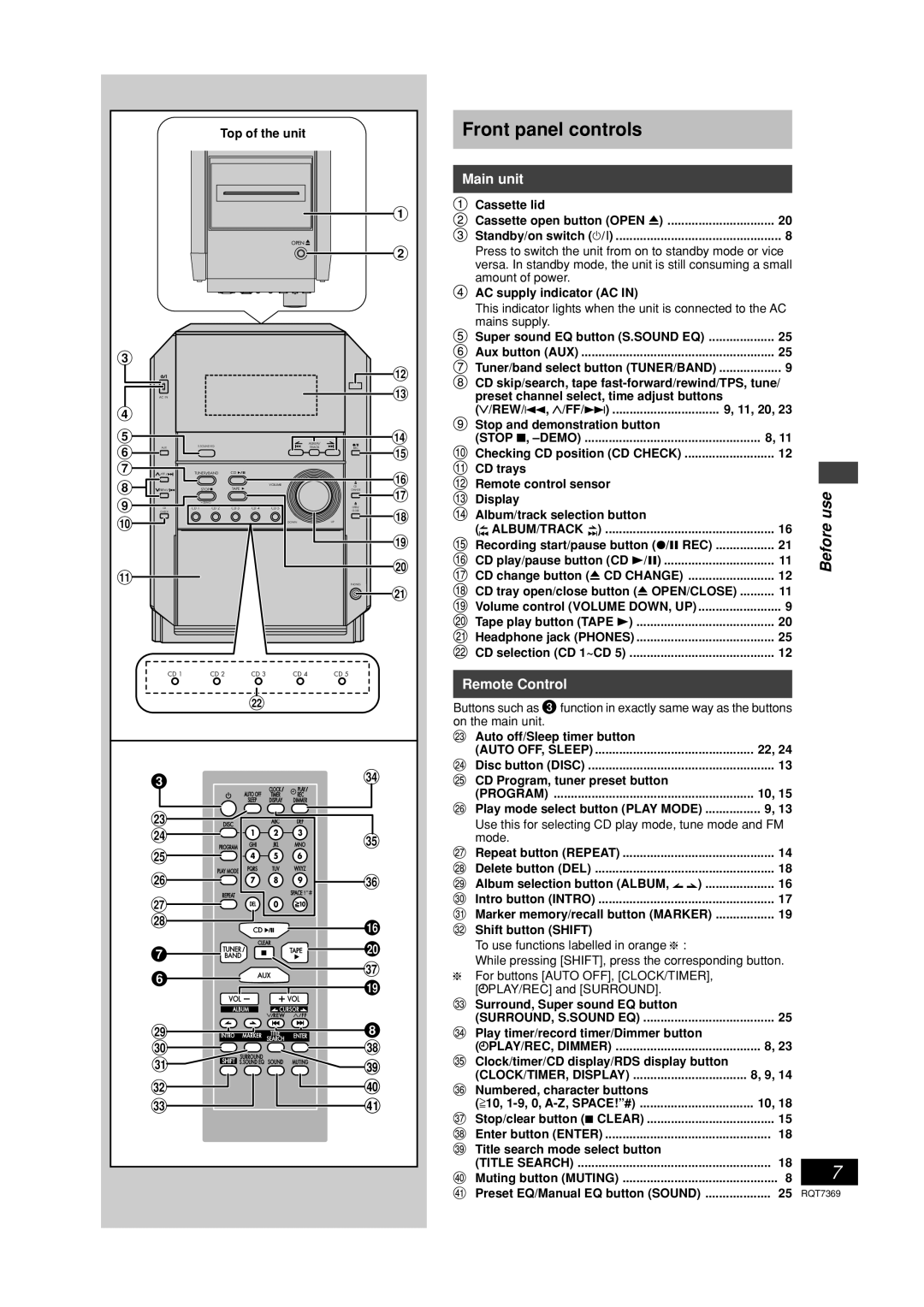 Panasonic SCPM19 operating instructions Front panel controls, 1Main unit, Remote Control 