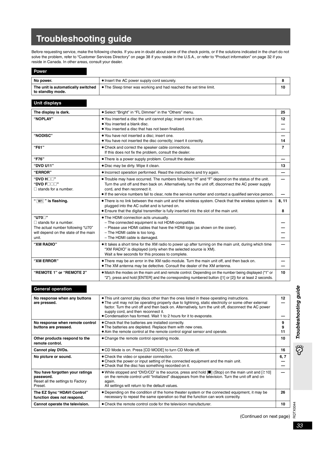 Panasonic SC-PT753, SCPT750 manual Troubleshooting guide, Power, Unit displays, General operation 