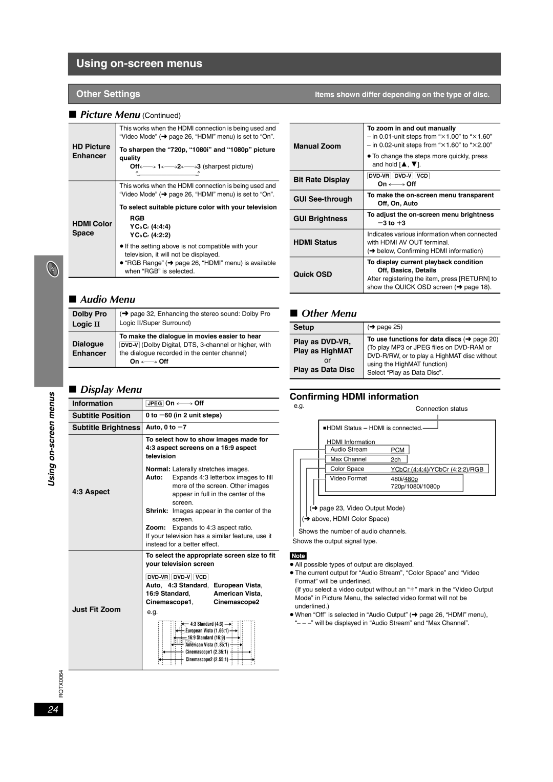 Panasonic SCPT950, SC-PT953, SCPT1050 operating instructions Audio Menu, Display Menu, Other Menu 